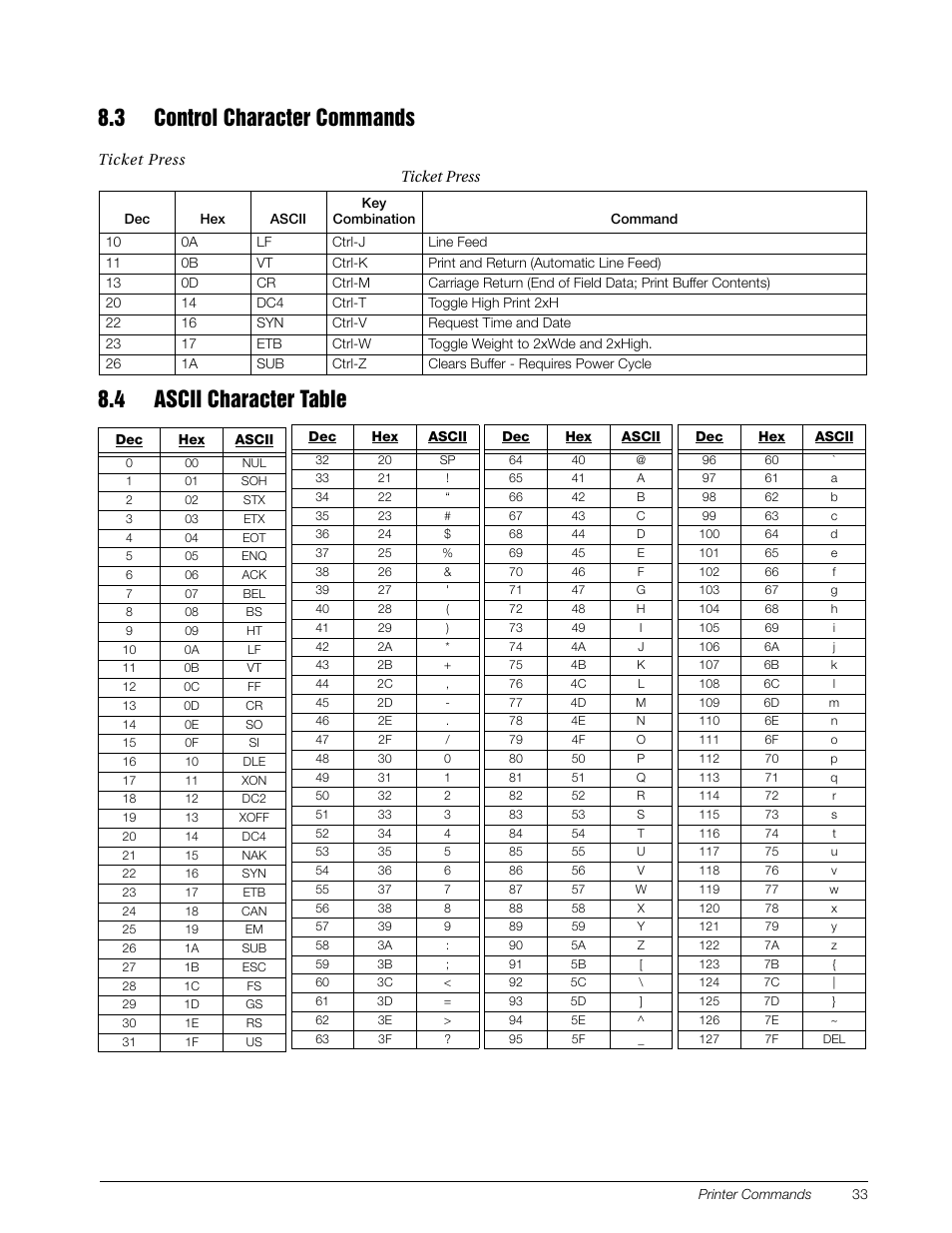 3 control character commands, 4 ascii character table, Ascii character table | By the control code | Rice Lake TicketPress - Installation and Operation Manual User Manual | Page 37 / 48