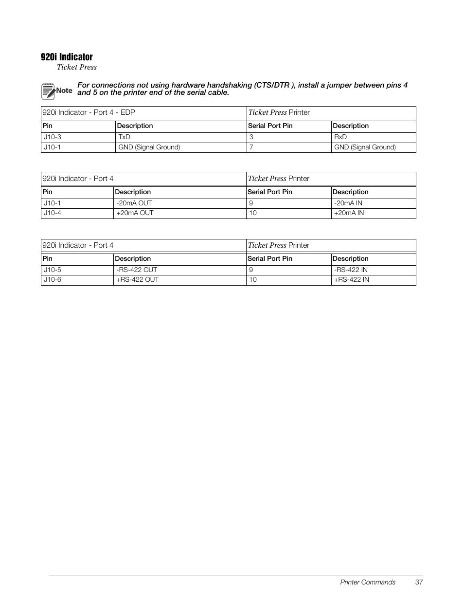 920i indicator | Rice Lake TicketPress - Installation and Operation Manual User Manual | Page 41 / 48