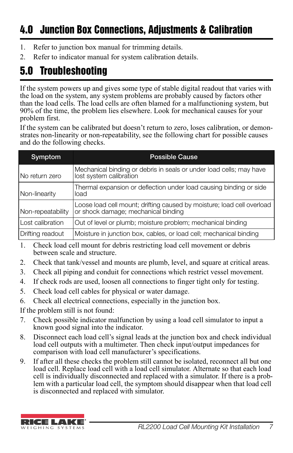 0 troubleshooting, Troubleshooting | Rice Lake RL2200 Series Stainless Steel User Manual | Page 11 / 16