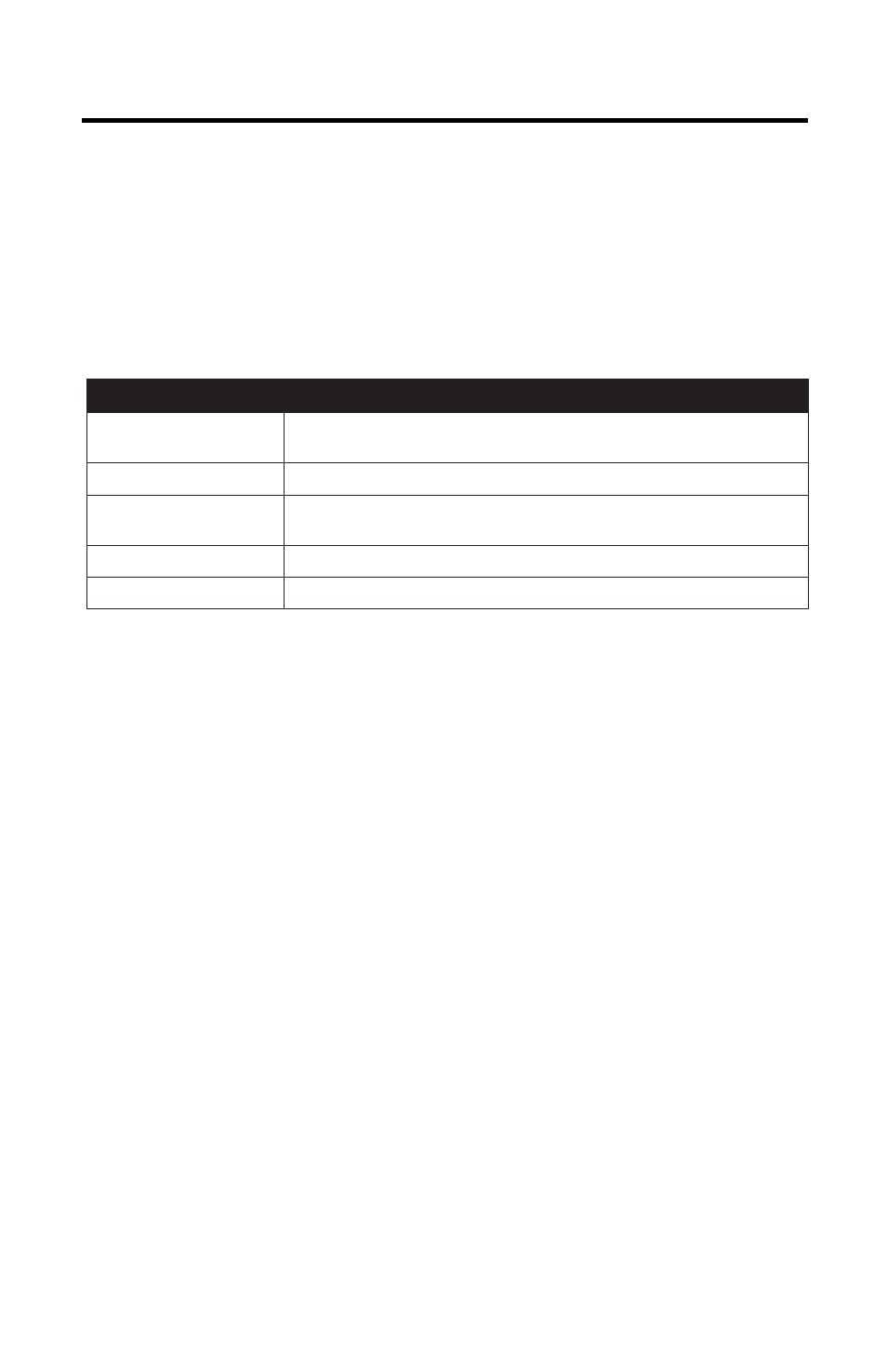 Troubleshooting | Rice Lake RLC Stainless Steel User Manual | Page 8 / 10