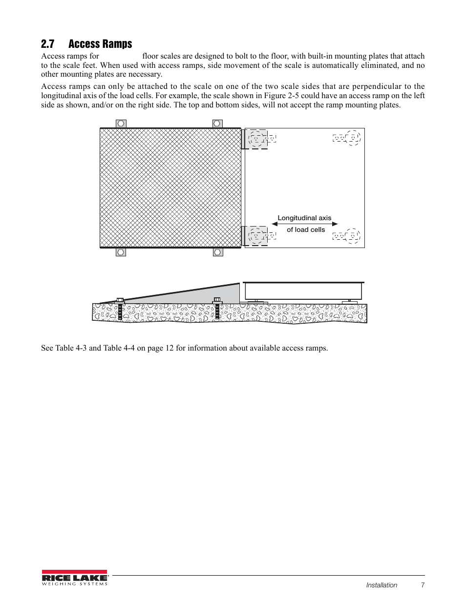 7 access ramps | Rice Lake RoughDeck Rough-n-Ready System User Manual | Page 11 / 20