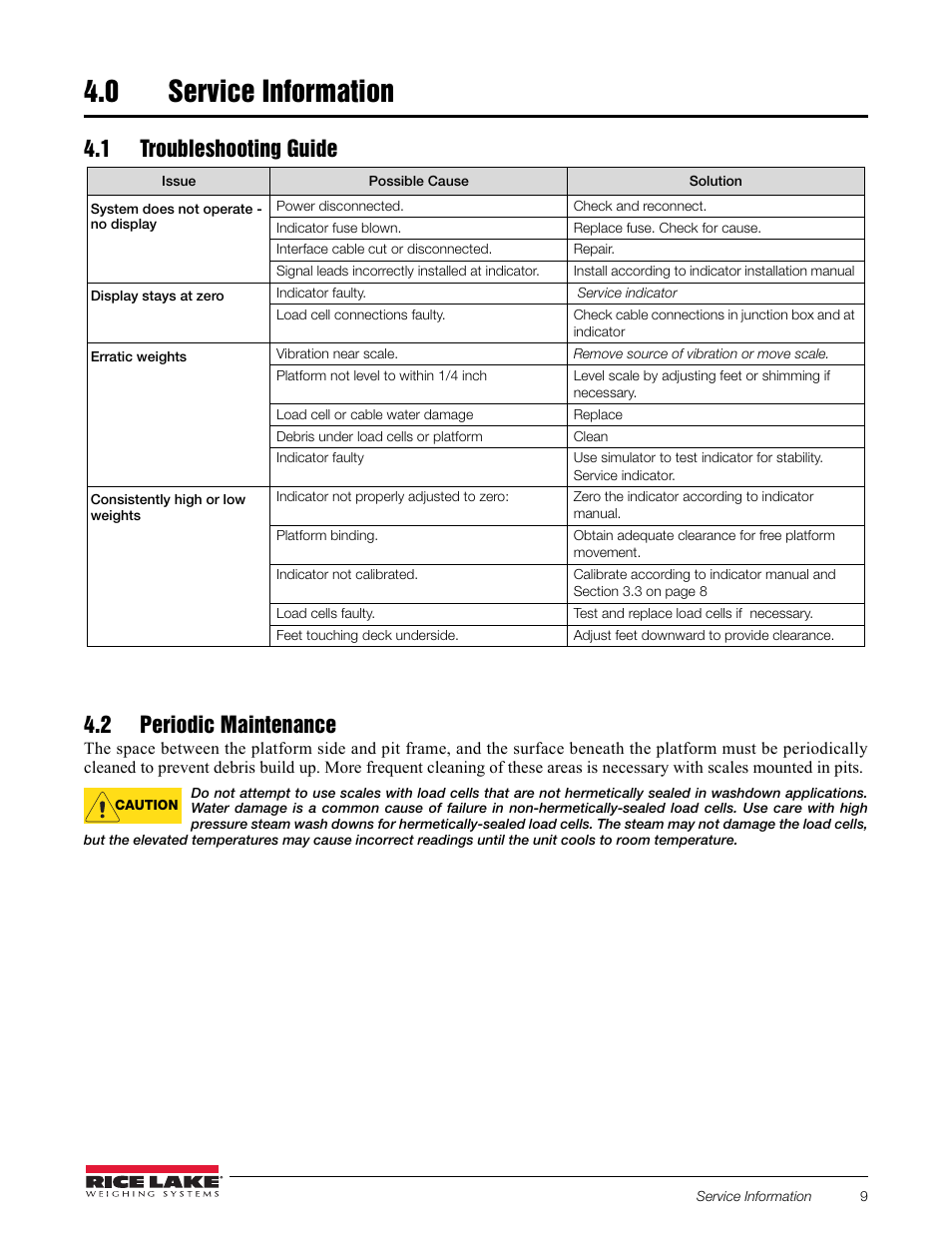 0 service information, 1 troubleshooting guide, 2 periodic maintenance | Service information, 1 troubleshooting guide 4.2 periodic maintenance | Rice Lake RoughDeck Rough-n-Ready System User Manual | Page 13 / 20