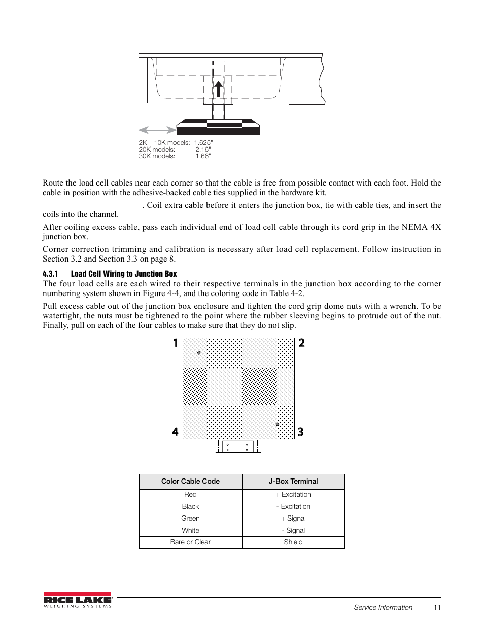 1 load cell wiring to junction box, Load cell wiring to junction box, Figure 4-4 | In figure 4-3 | Rice Lake RoughDeck Rough-n-Ready System User Manual | Page 15 / 20