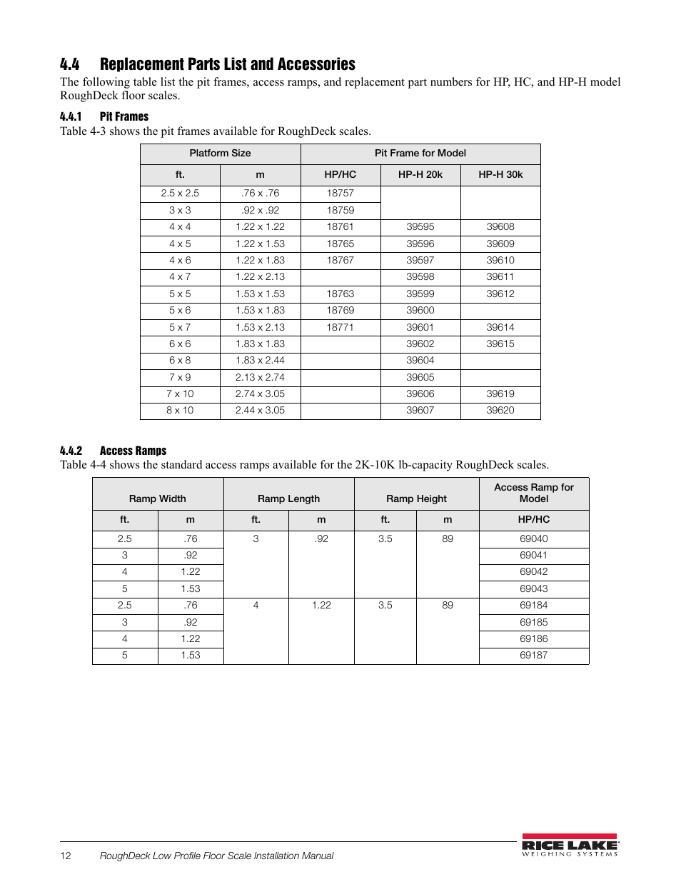 4 replacement parts list and accessories, 1 pit frames, 2 access ramps | Pit frames, Access ramps | Rice Lake RoughDeck Rough-n-Ready System User Manual | Page 16 / 20