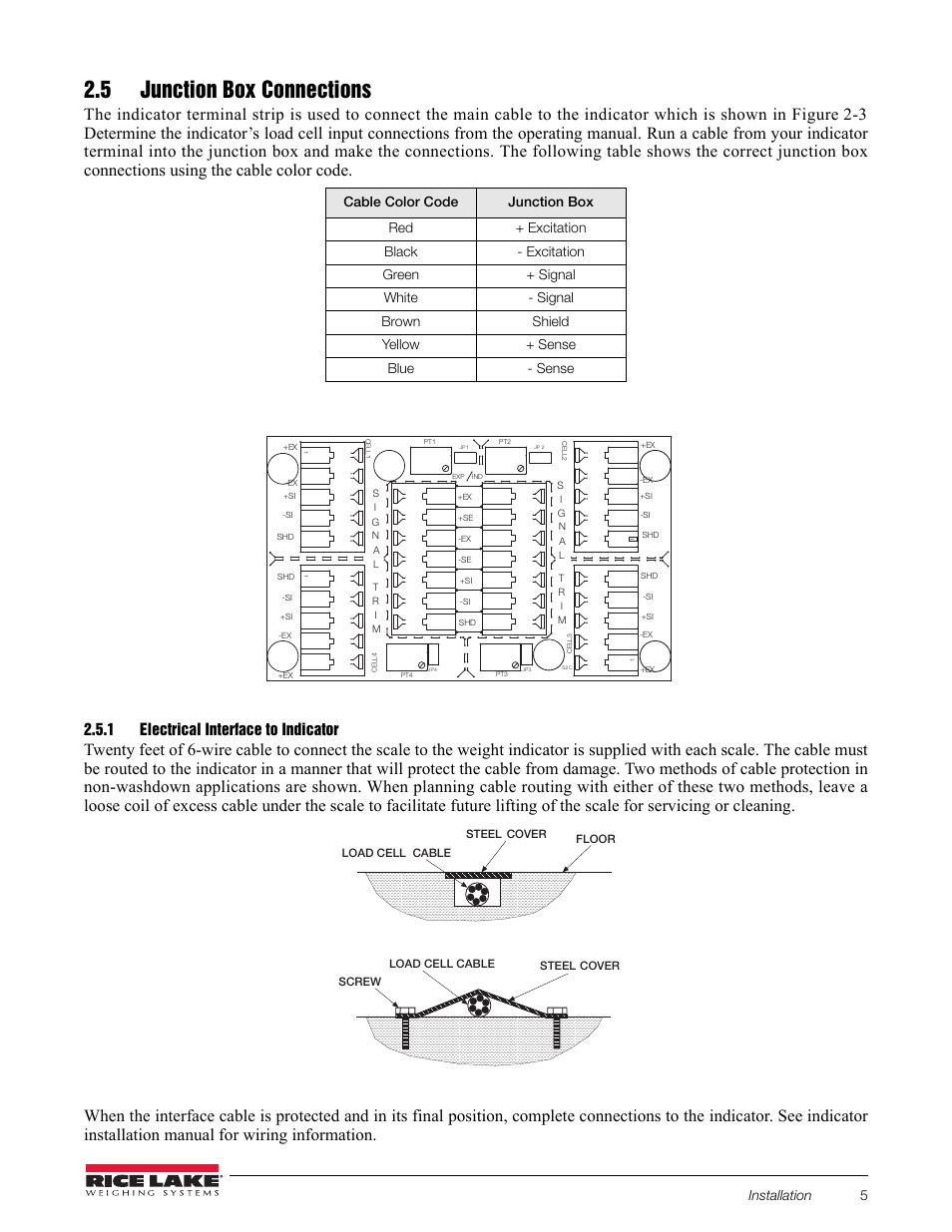 5 junction box connections, 1 electrical interface to indicator, Electrical interface to indicator | Table 2-1. junction box connections, Figure 2-4. electrical interface to indicator, Installation 5 | Rice Lake RoughDeck Rough-n-Ready System User Manual | Page 9 / 20
