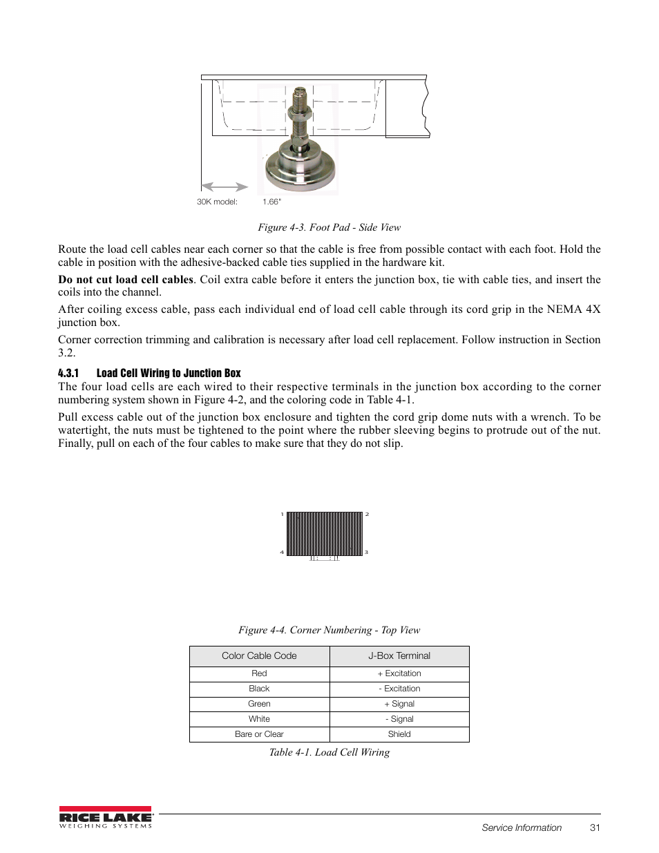 1 load cell wiring to junction box, Load cell wiring to junction box | Rice Lake RoughDeck AX User Manual | Page 14 / 16