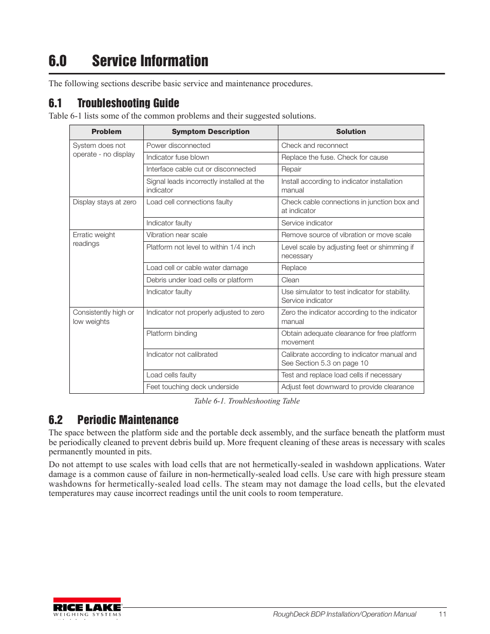 0 service information, 1 troubleshooting guide, 2 periodic maintenance | 0 service, Information, 1 troubleshooting guide 6.2 periodic maintenance | Rice Lake RoughDeck BDP with Portability Option User Manual | Page 15 / 22