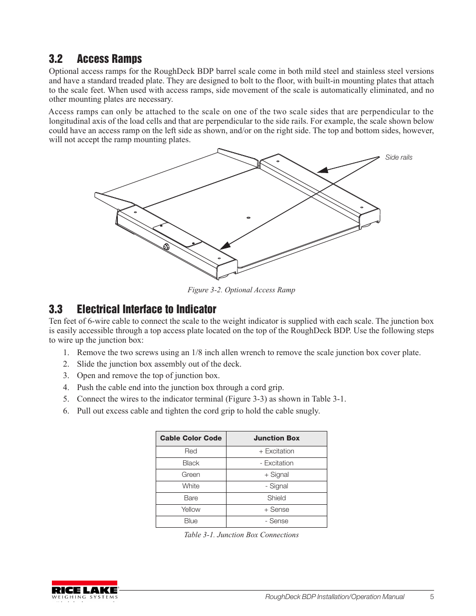 2 access ramps, 3 electrical interface to indicator | Rice Lake RoughDeck BDP with Portability Option User Manual | Page 9 / 22