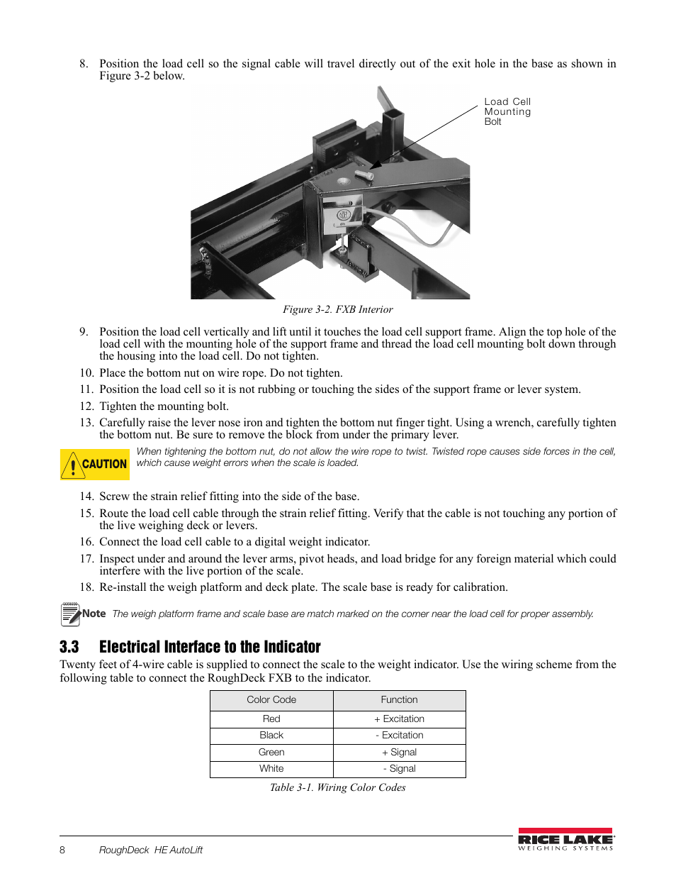 3 electrical interface to the indicator | Rice Lake RoughDeck FXB Flexure Lever Floor Scale User Manual | Page 12 / 22