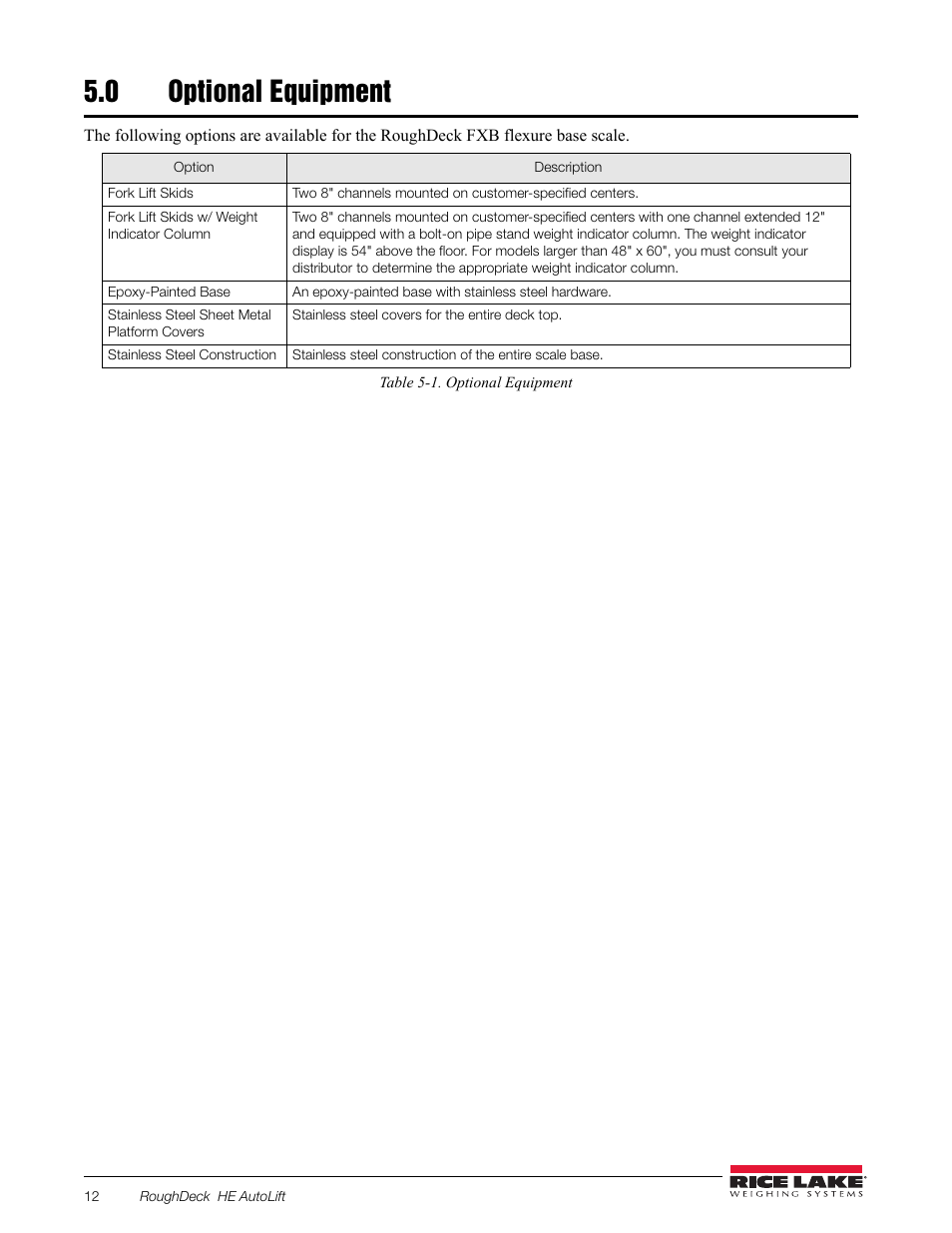 0 optional equipment, Optional equipment | Rice Lake RoughDeck FXB Flexure Lever Floor Scale User Manual | Page 16 / 22