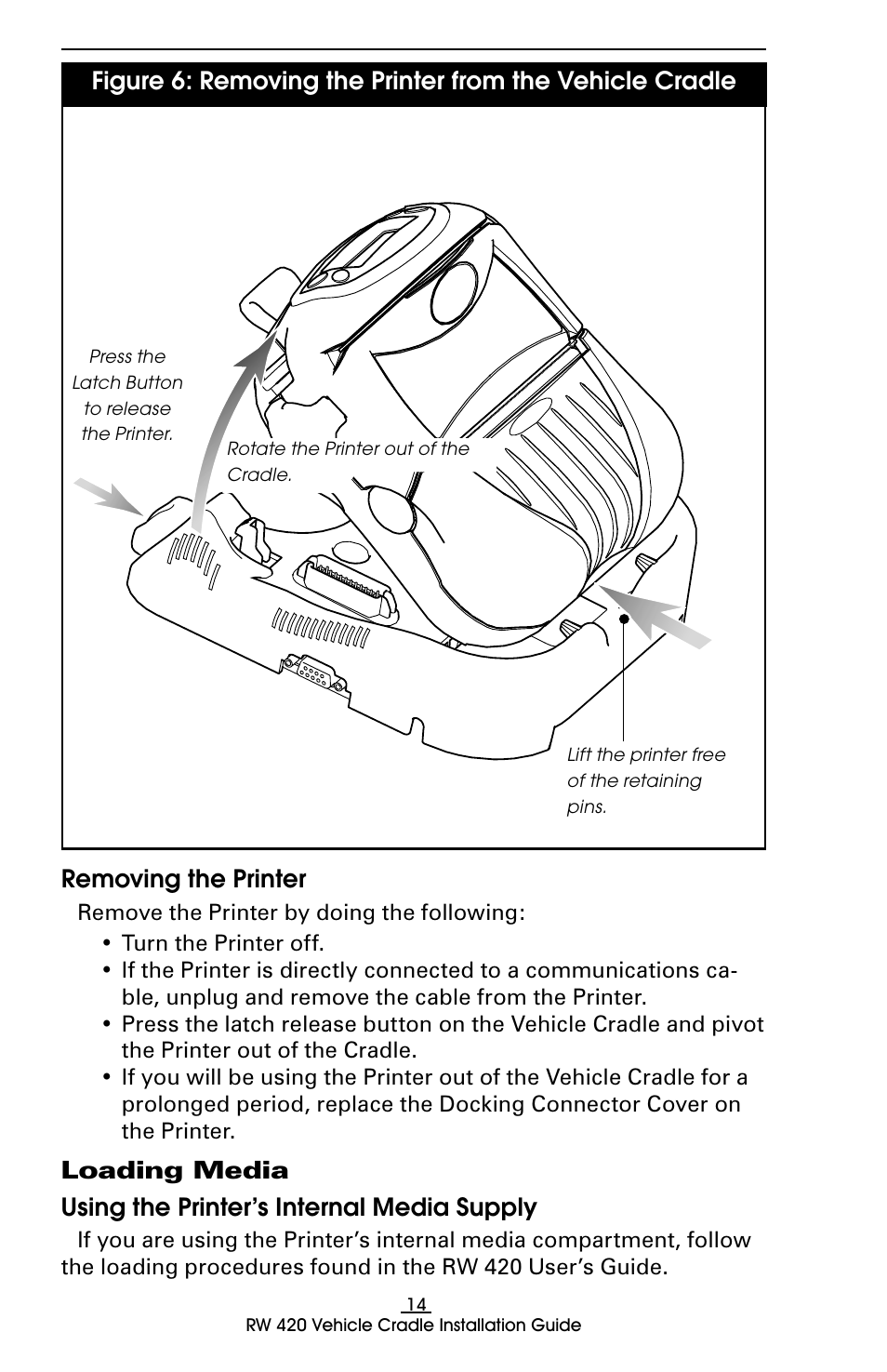 Removing the printer | Rice Lake Zebra RW 420 Vehicle Cradle User Manual | Page 14 / 20