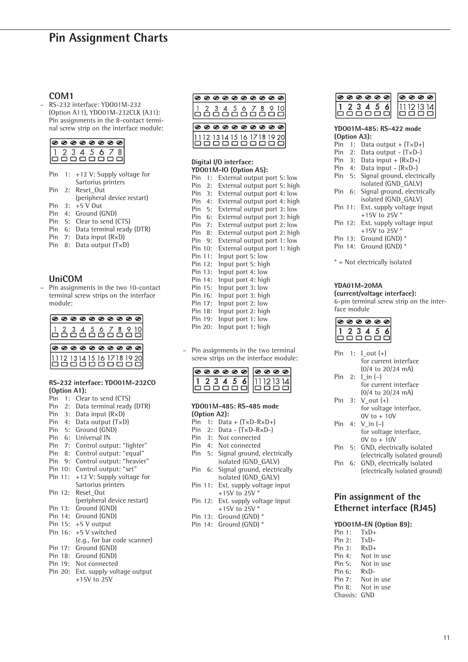 Pin assignment charts, Com1, Unicom | Pin assignment of the ethernet interface (rj45) | Rice Lake Sartorius Midrics 1 and 2 Series - Installation Instructions User Manual | Page 11 / 88