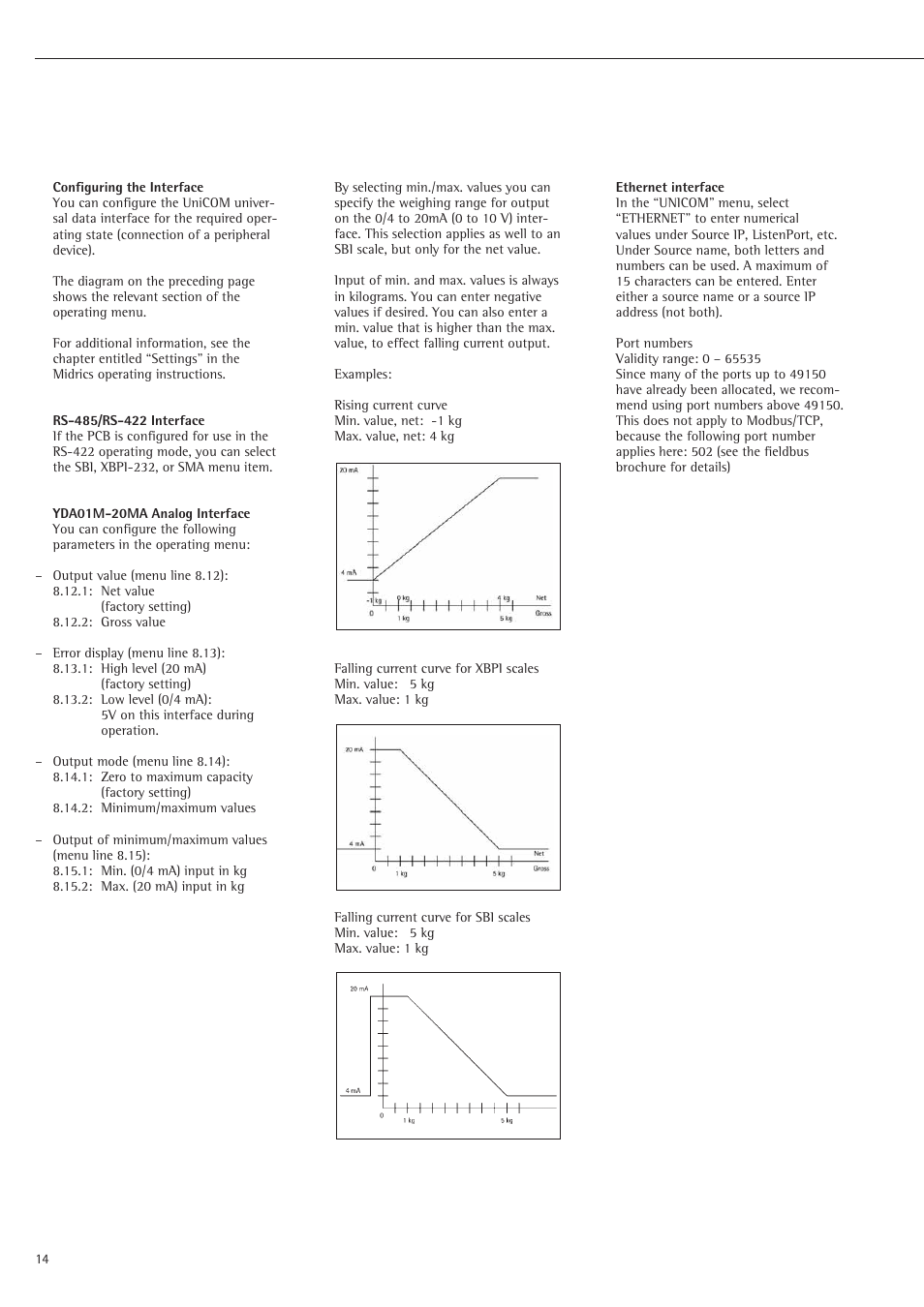 Rice Lake Sartorius Midrics 1 and 2 Series - Installation Instructions User Manual | Page 14 / 88