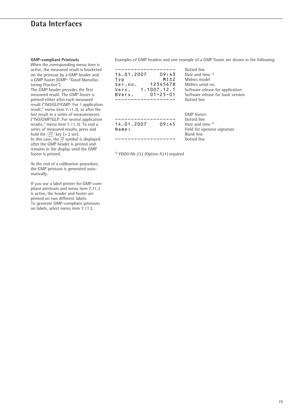 Data interfaces | Rice Lake Sartorius Midrics 1 and 2 Series - Installation Instructions User Manual | Page 19 / 88