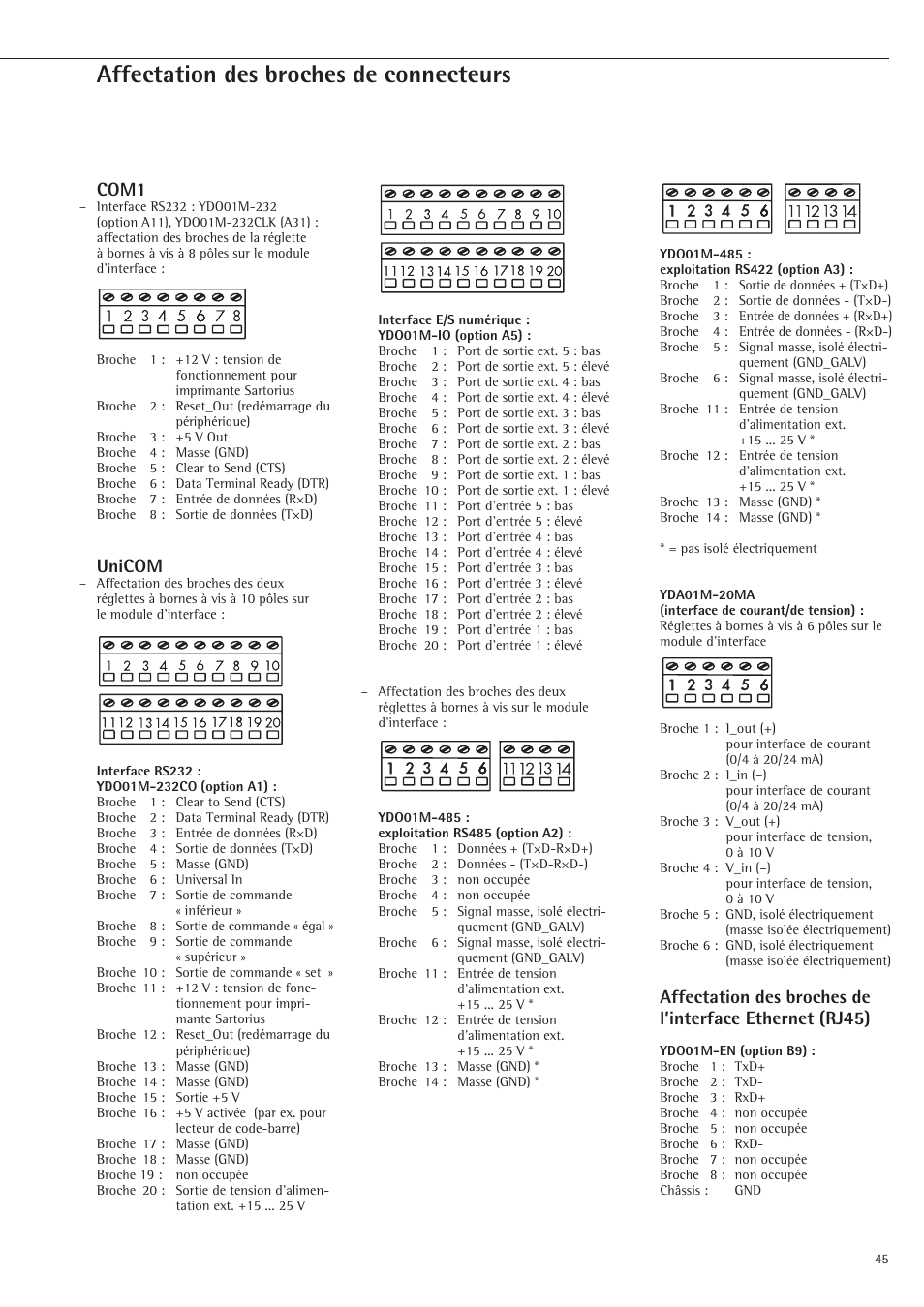Affectation des broches de connecteurs, Com1, Unicom | Rice Lake Sartorius Midrics 1 and 2 Series - Installation Instructions User Manual | Page 45 / 88