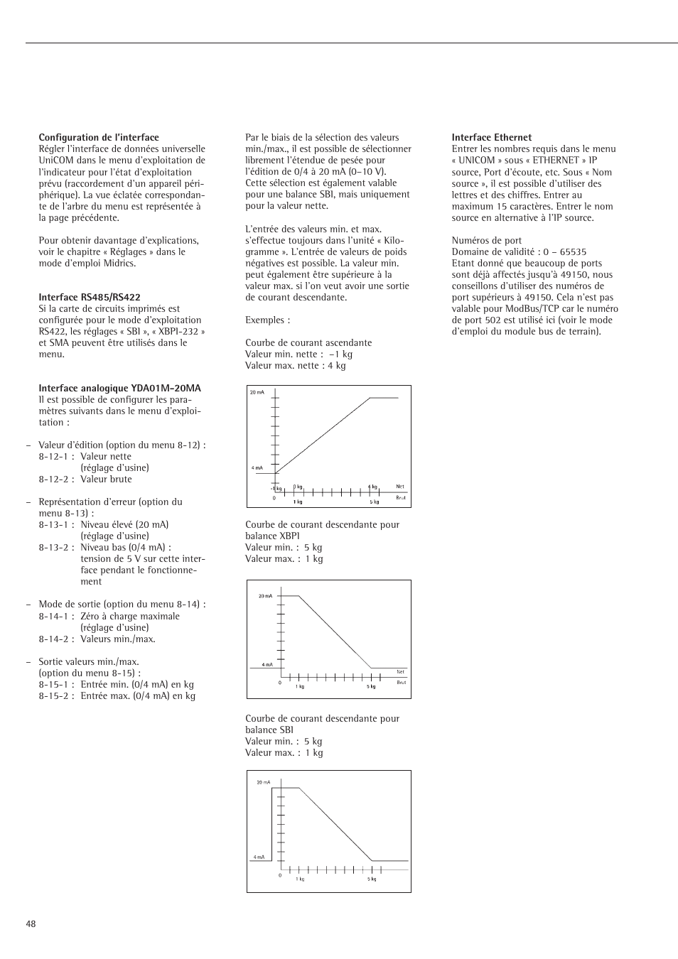 Rice Lake Sartorius Midrics 1 and 2 Series - Installation Instructions User Manual | Page 48 / 88