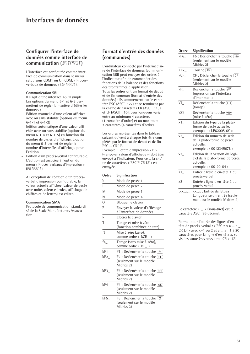 Interfaces de données, Format d’entrée des données (commandes) | Rice Lake Sartorius Midrics 1 and 2 Series - Installation Instructions User Manual | Page 51 / 88
