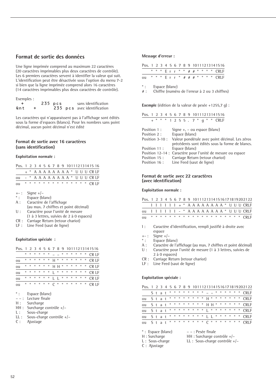 Format de sortie des données | Rice Lake Sartorius Midrics 1 and 2 Series - Installation Instructions User Manual | Page 52 / 88