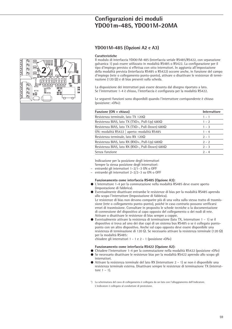 Configurazioni dei moduli ydo01m-485, ydo01m-20ma | Rice Lake Sartorius Midrics 1 and 2 Series - Installation Instructions User Manual | Page 59 / 88
