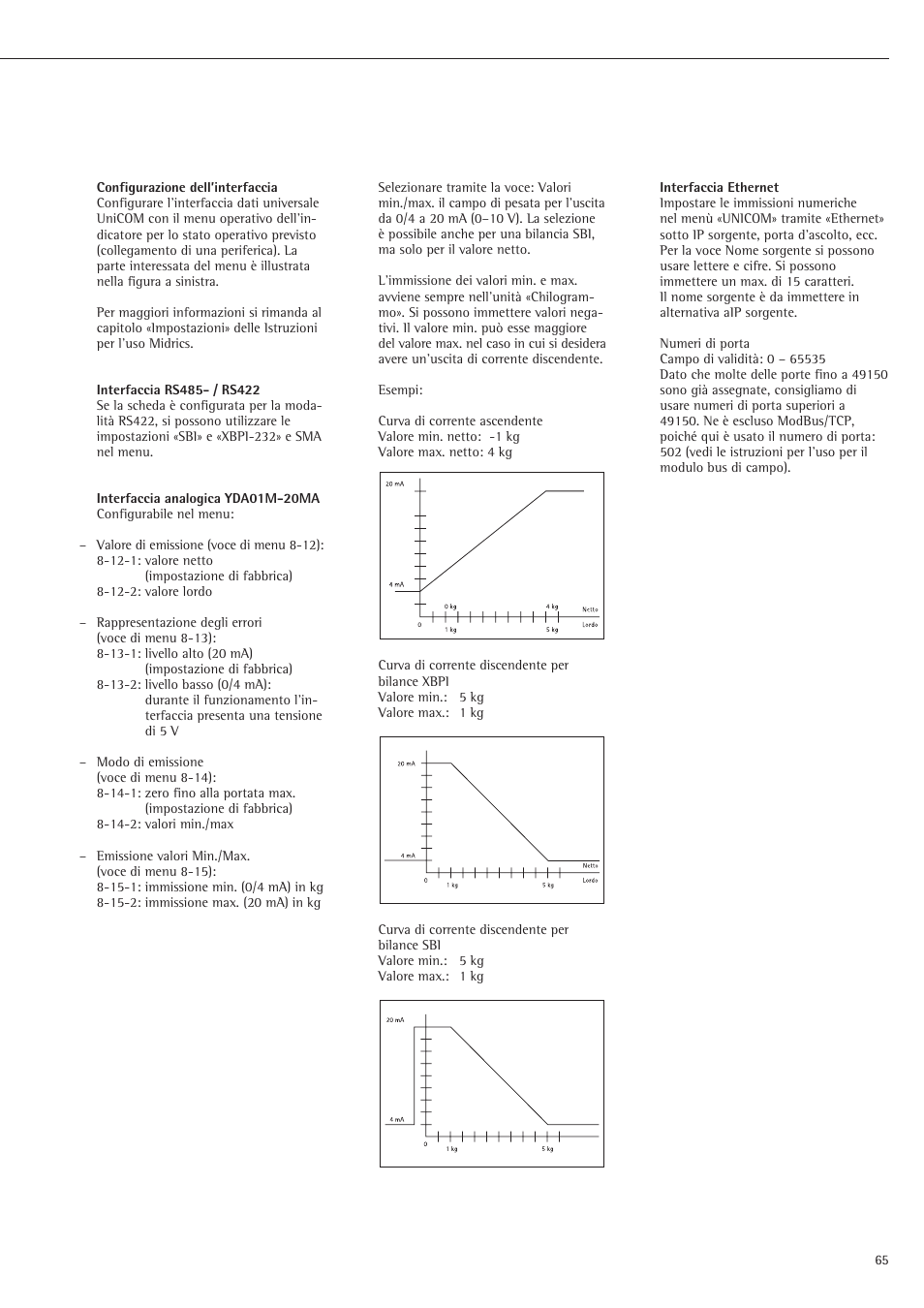 Rice Lake Sartorius Midrics 1 and 2 Series - Installation Instructions User Manual | Page 65 / 88