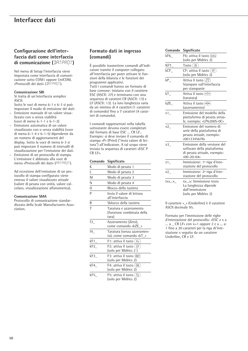 Interfacce dati, Formato dati in ingresso (comandi) | Rice Lake Sartorius Midrics 1 and 2 Series - Installation Instructions User Manual | Page 68 / 88