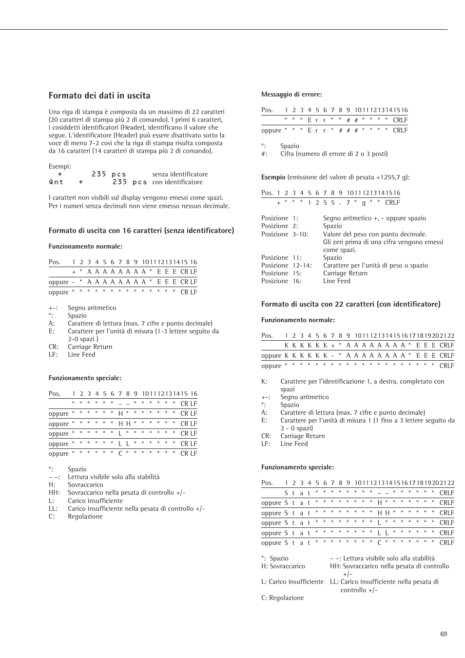Formato dei dati in uscita | Rice Lake Sartorius Midrics 1 and 2 Series - Installation Instructions User Manual | Page 69 / 88