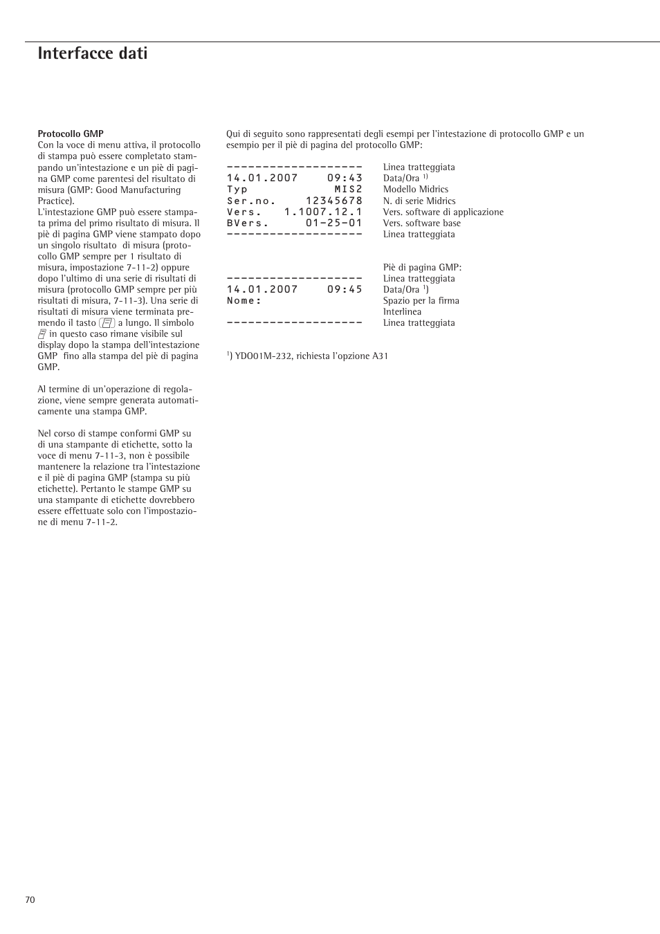 Interfacce dati | Rice Lake Sartorius Midrics 1 and 2 Series - Installation Instructions User Manual | Page 70 / 88
