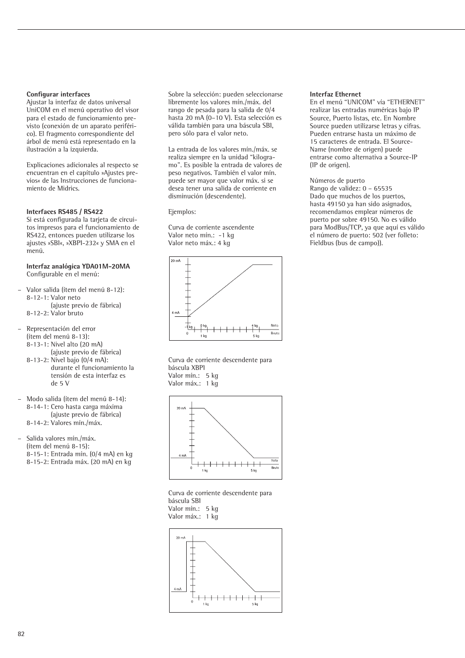 Rice Lake Sartorius Midrics 1 and 2 Series - Installation Instructions User Manual | Page 82 / 88