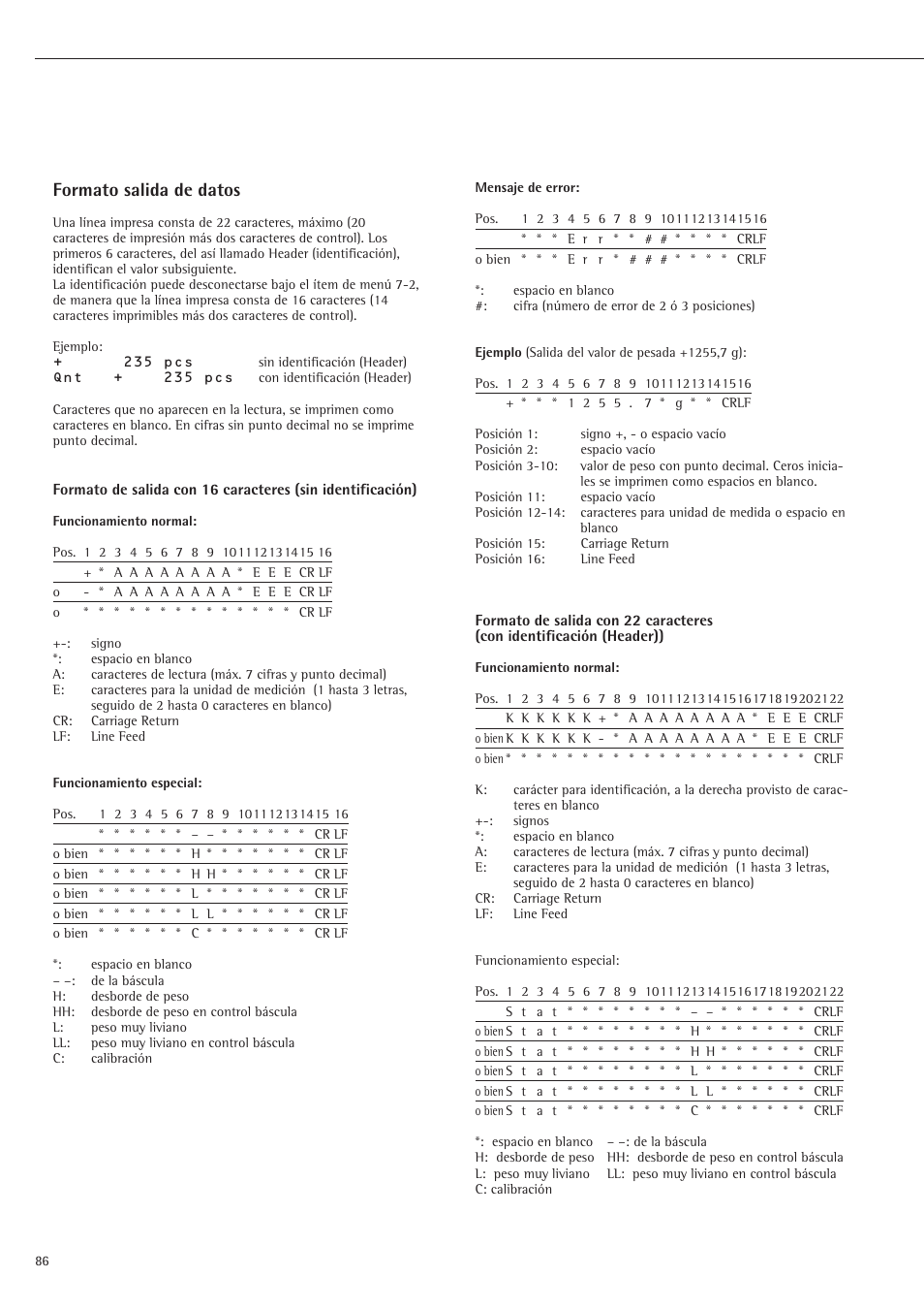 Formato salida de datos | Rice Lake Sartorius Midrics 1 and 2 Series - Installation Instructions User Manual | Page 86 / 88