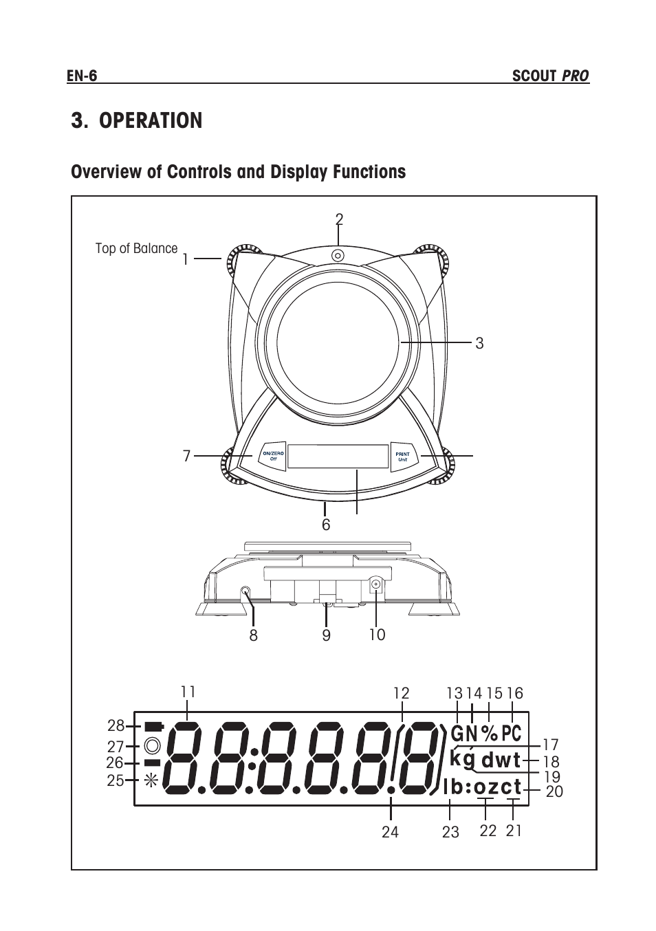 Operation, Overview of controls and display functions | Rice Lake Scout Pro Series Portable, Ohaus - Instruction Manual User Manual | Page 10 / 36