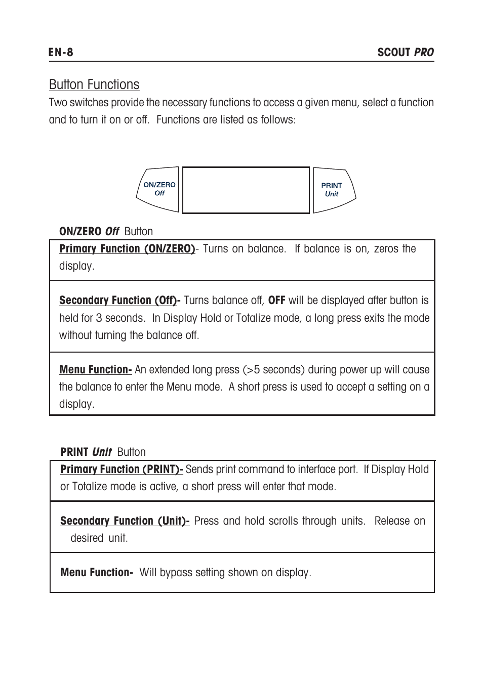 Button functions | Rice Lake Scout Pro Series Portable, Ohaus - Instruction Manual User Manual | Page 12 / 36