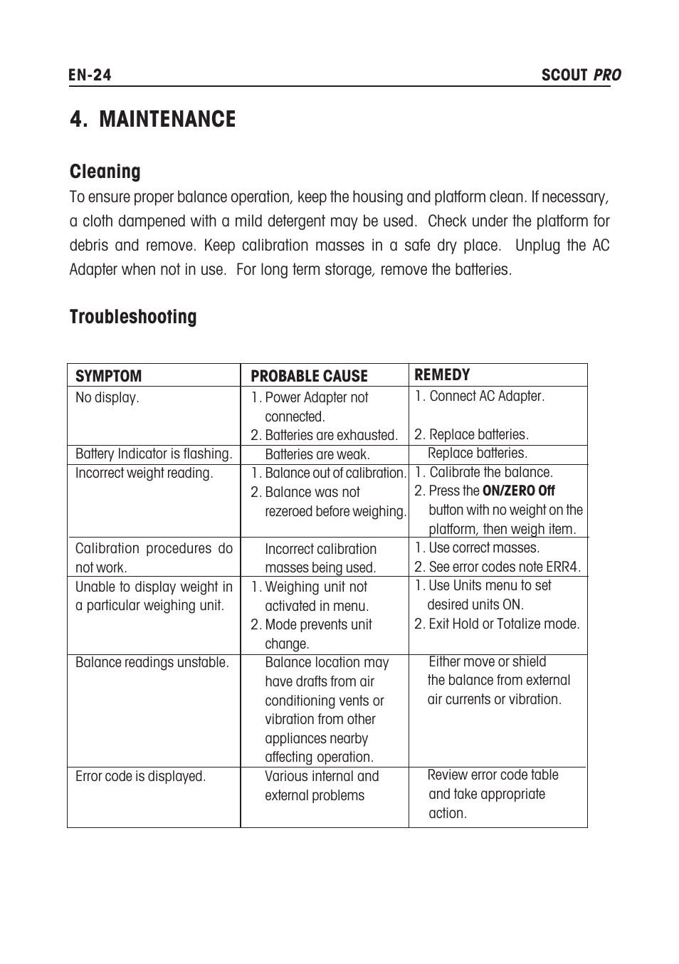 Maintenance, Cleaning, Troubleshooting | Rice Lake Scout Pro Series Portable, Ohaus - Instruction Manual User Manual | Page 28 / 36