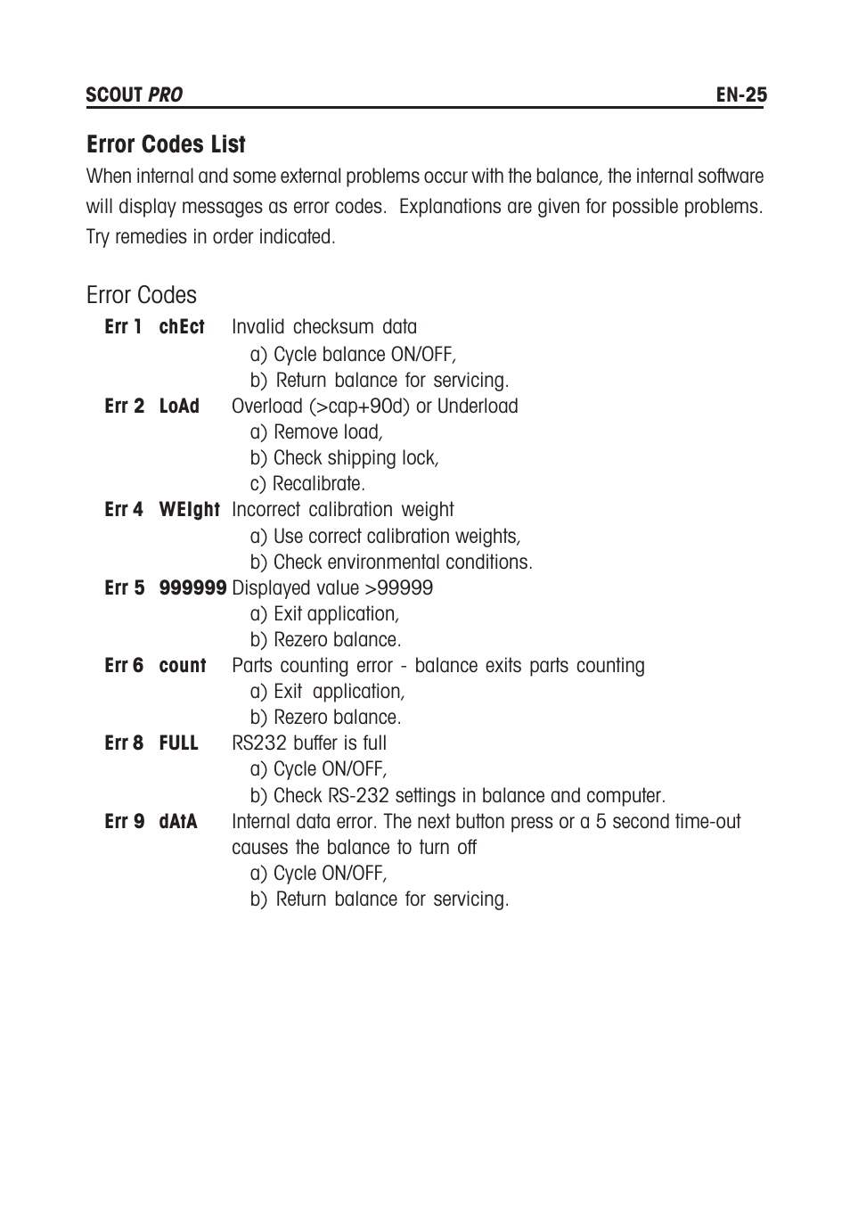 Error codes list, Error codes | Rice Lake Scout Pro Series Portable, Ohaus - Instruction Manual User Manual | Page 29 / 36