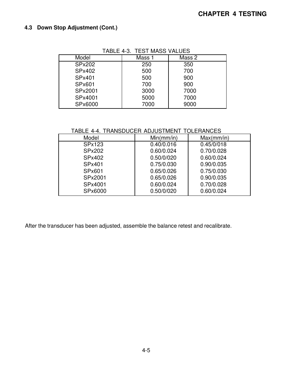 Rice Lake Scout Pro Series Portable, Ohaus - Service Manual User Manual | Page 23 / 40