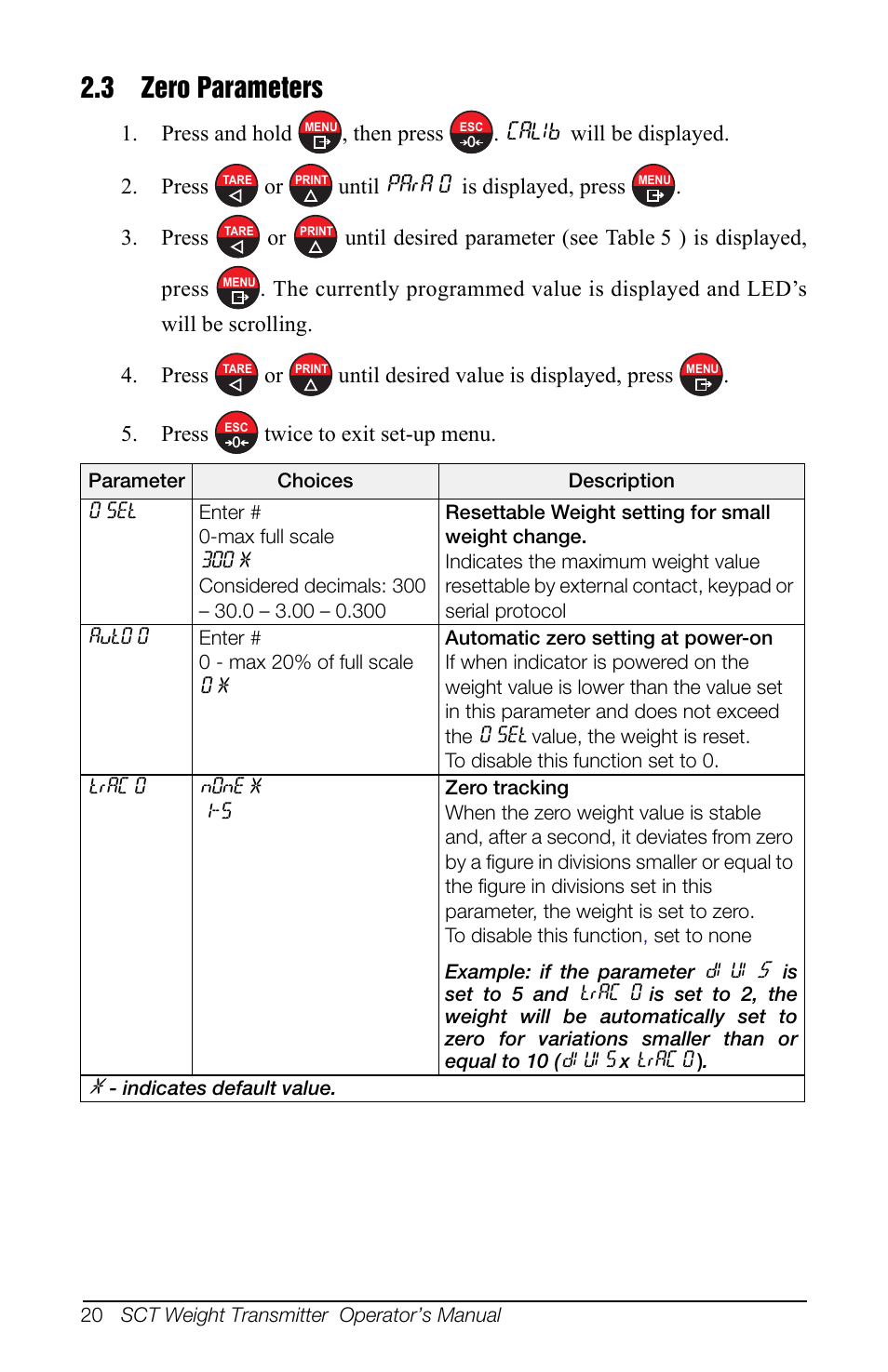 3 zero parameters | Rice Lake SCT-10 User Manual | Page 24 / 58