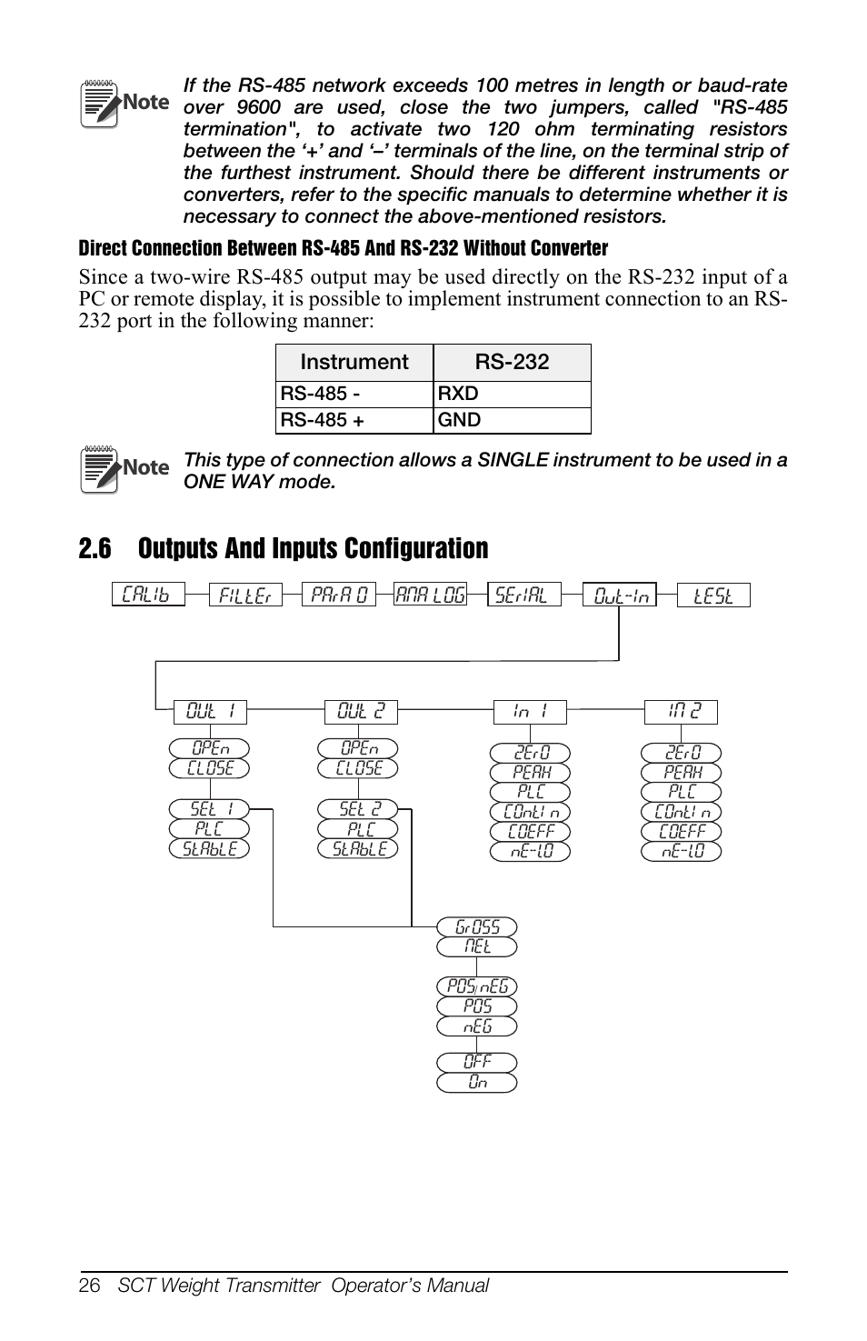 6 outputs and inputs configuration, See section 2.6 “outputs, Ode (see section 2.6 “outputs and inputs | Rice Lake SCT-10 User Manual | Page 30 / 58