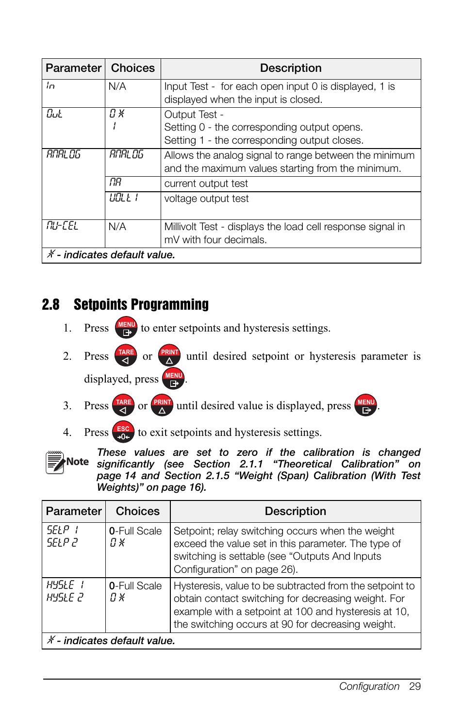 8 setpoints programming | Rice Lake SCT-10 User Manual | Page 33 / 58