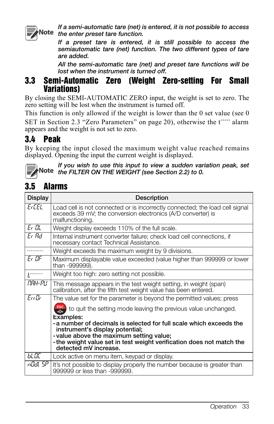 4 peak, 5 alarms, 4 peak 3.5 alarms | Rice Lake SCT-10 User Manual | Page 37 / 58