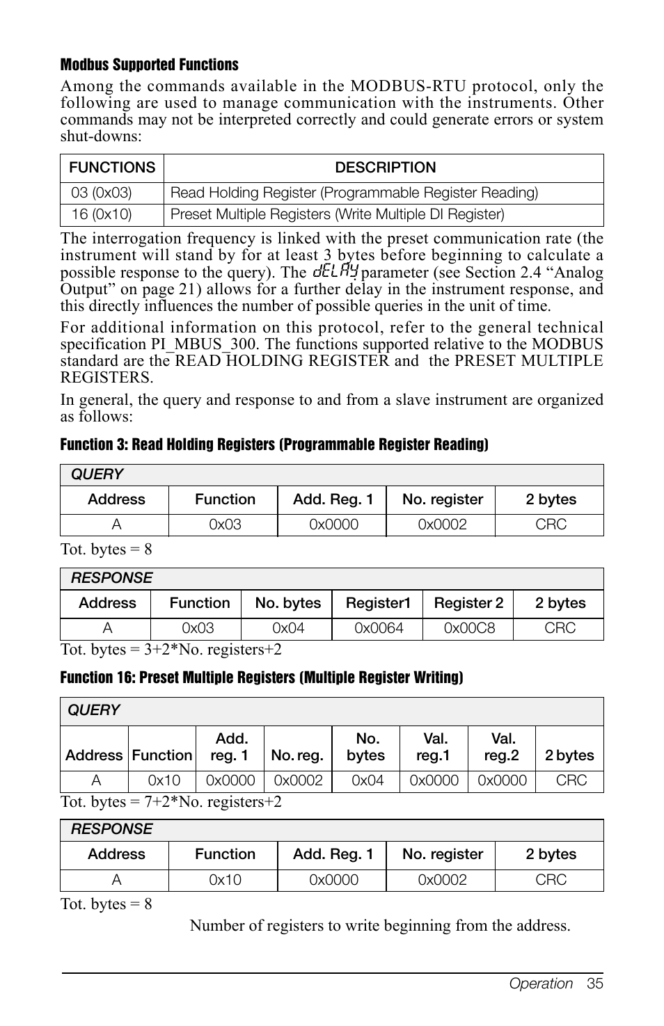 Rice Lake SCT-10 User Manual | Page 39 / 58