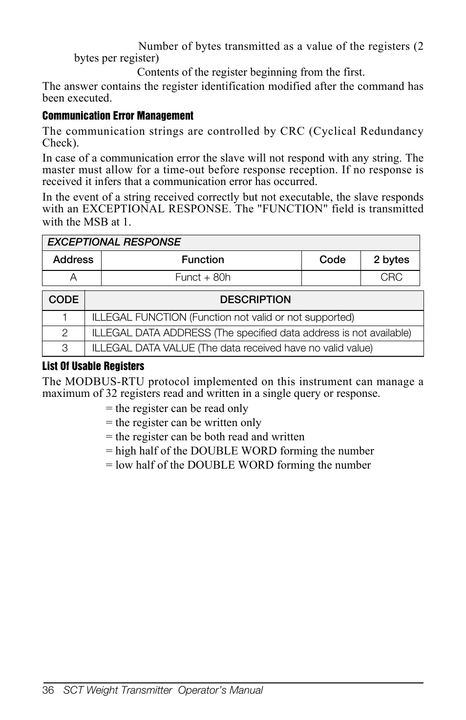 Rice Lake SCT-10 User Manual | Page 40 / 58