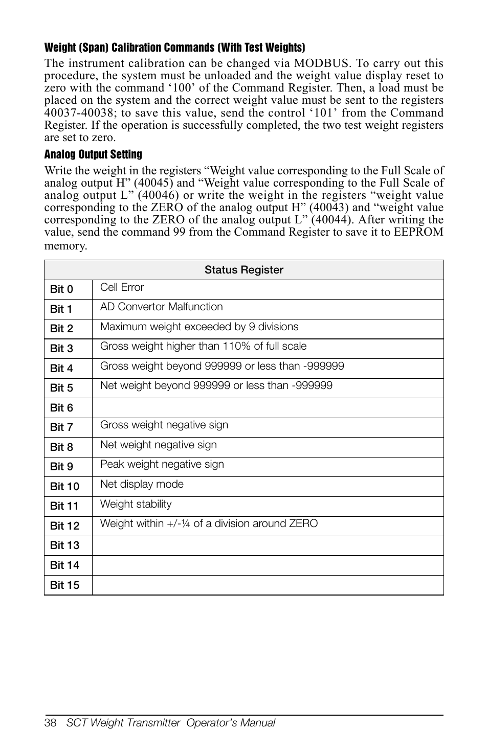 Rice Lake SCT-10 User Manual | Page 42 / 58