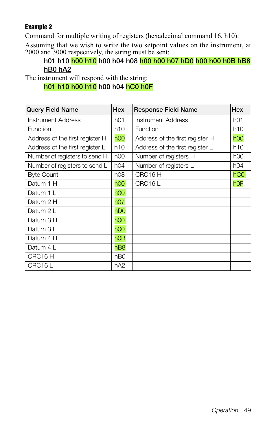 Rice Lake SCT-10 User Manual | Page 53 / 58