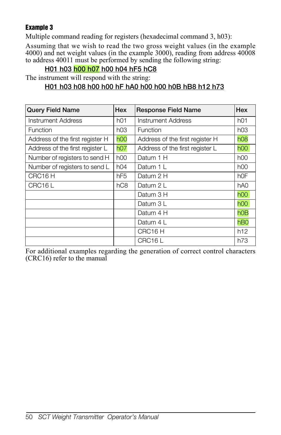 Rice Lake SCT-10 User Manual | Page 54 / 58