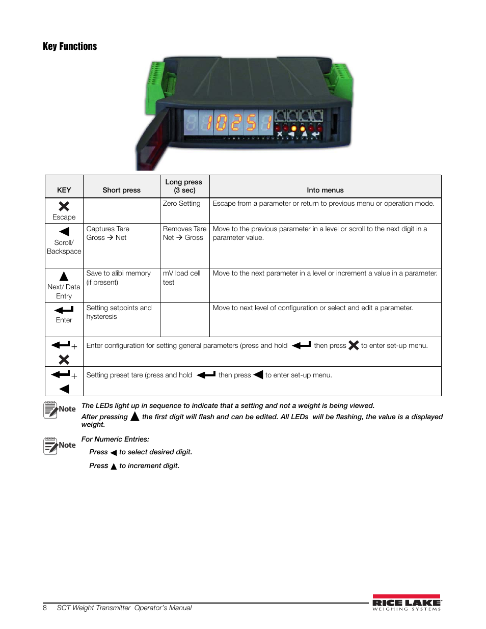 Key functions | Rice Lake Signal Conditioning Transmitter/Indicators User Manual | Page 12 / 70