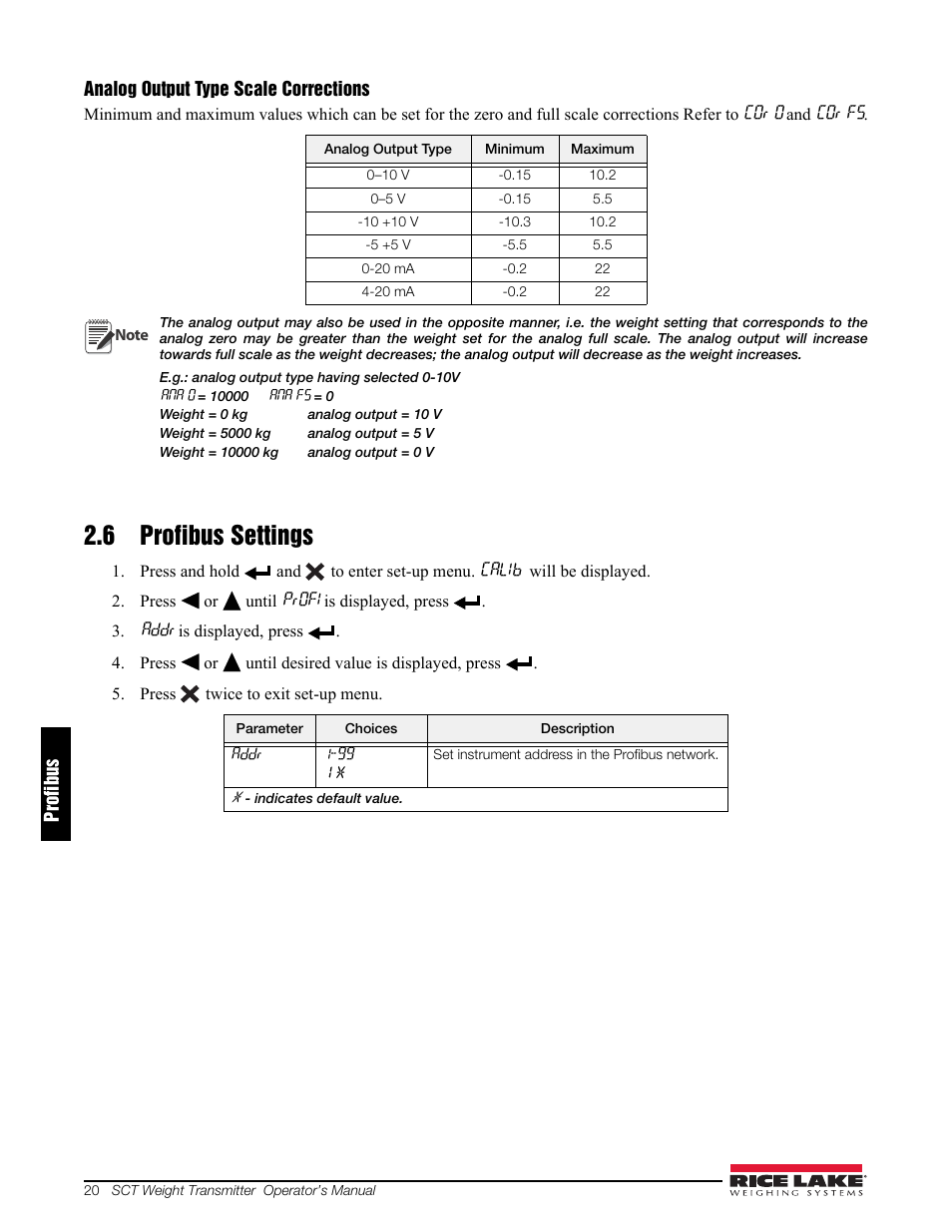 6 profibus settings | Rice Lake Signal Conditioning Transmitter/Indicators User Manual | Page 24 / 70