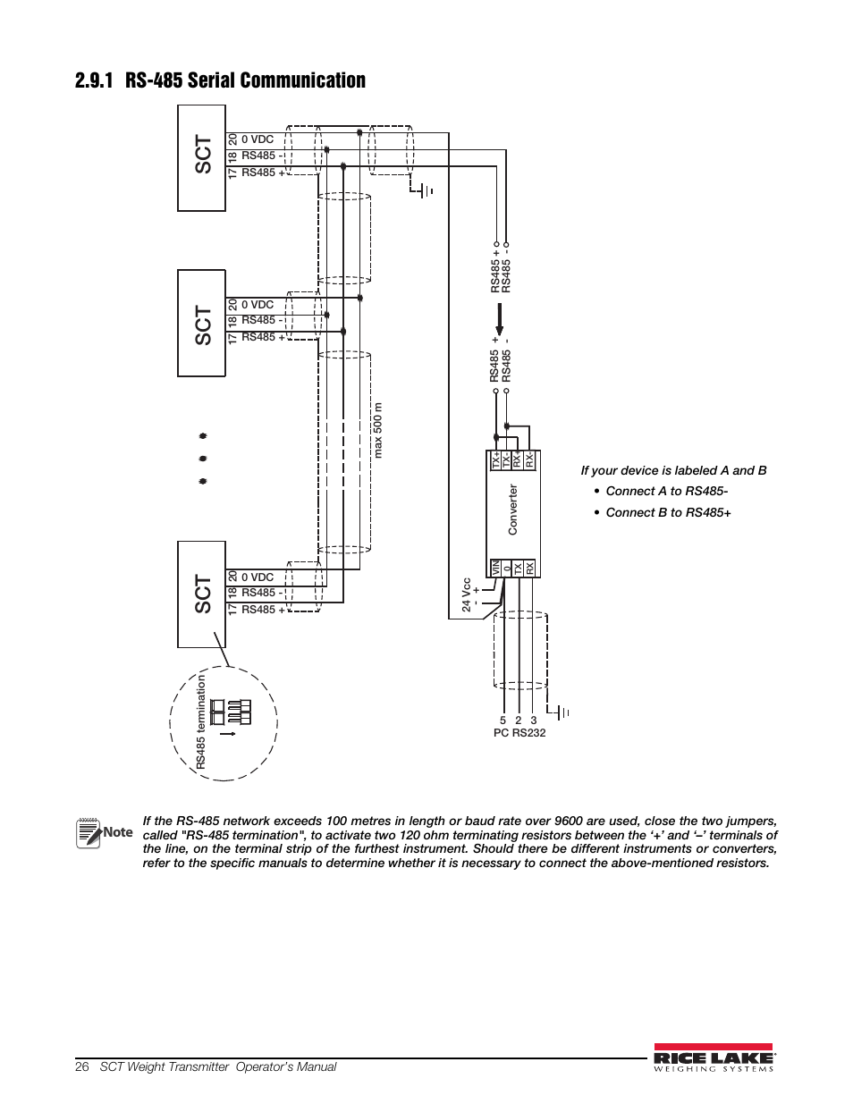 1 rs-485 serial communication, E section 2.9.1 “rs-485 serial | Rice Lake Signal Conditioning Transmitter/Indicators User Manual | Page 30 / 70