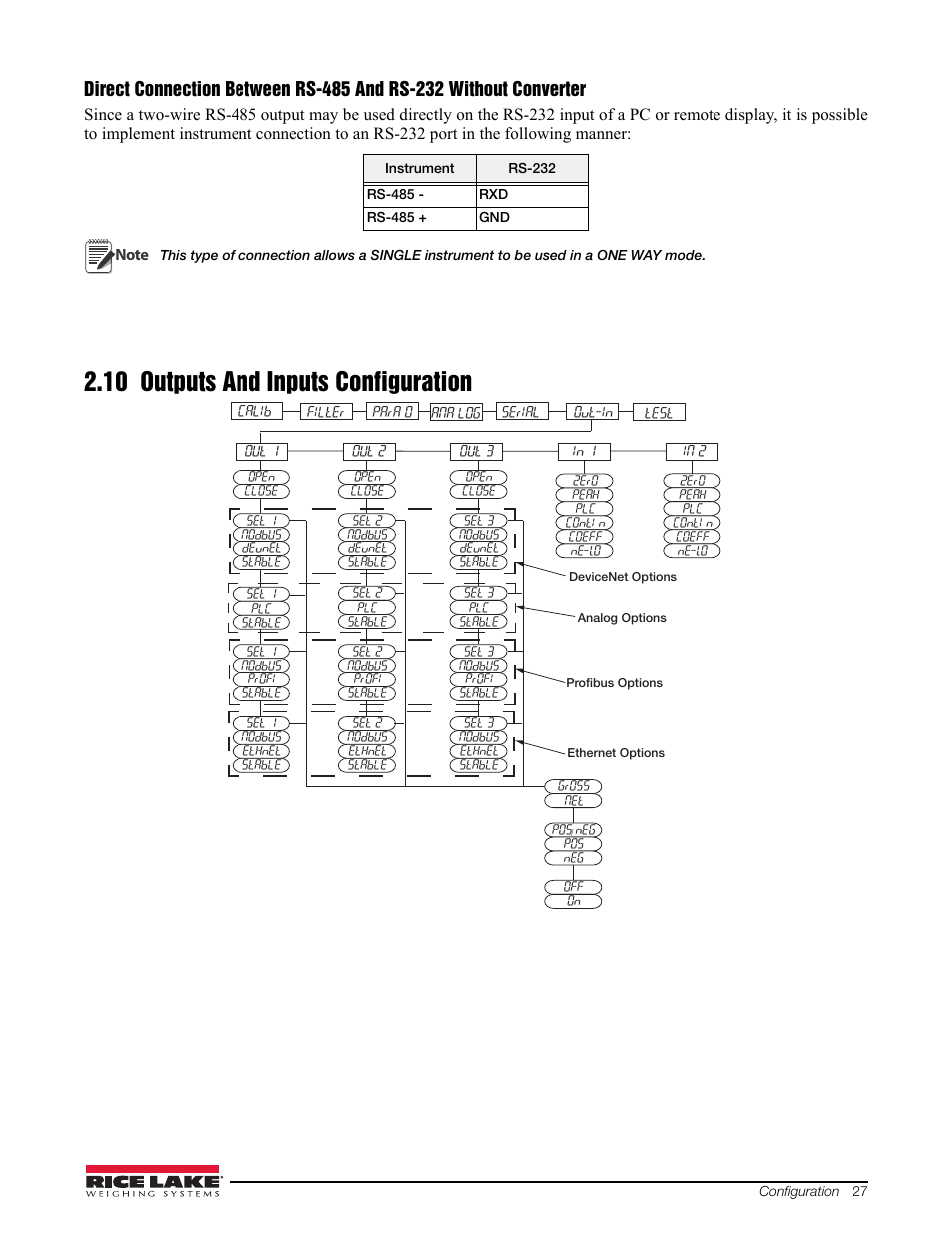 10 outputs and inputs configuration, Ee section 2.10 “outputs and | Rice Lake Signal Conditioning Transmitter/Indicators User Manual | Page 31 / 70