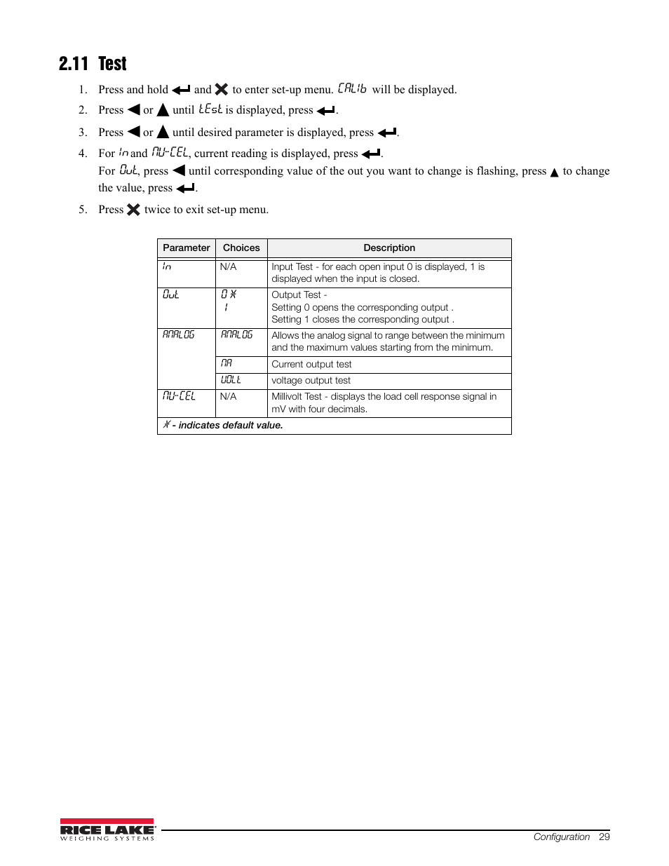 11 test | Rice Lake Signal Conditioning Transmitter/Indicators User Manual | Page 33 / 70