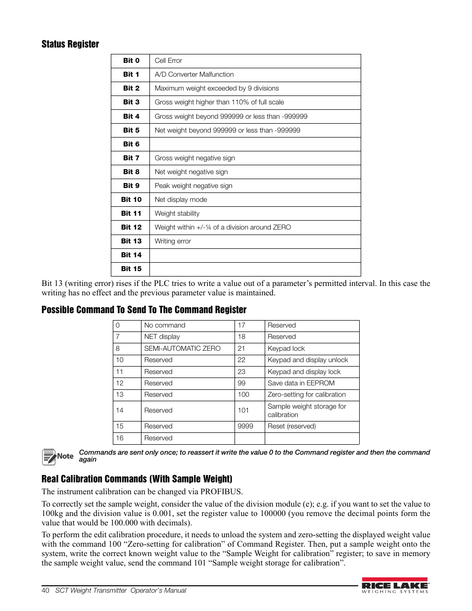 Status register, Possible command to send to the command register, Real calibration commands (with sample weight) | Rice Lake Signal Conditioning Transmitter/Indicators User Manual | Page 44 / 70
