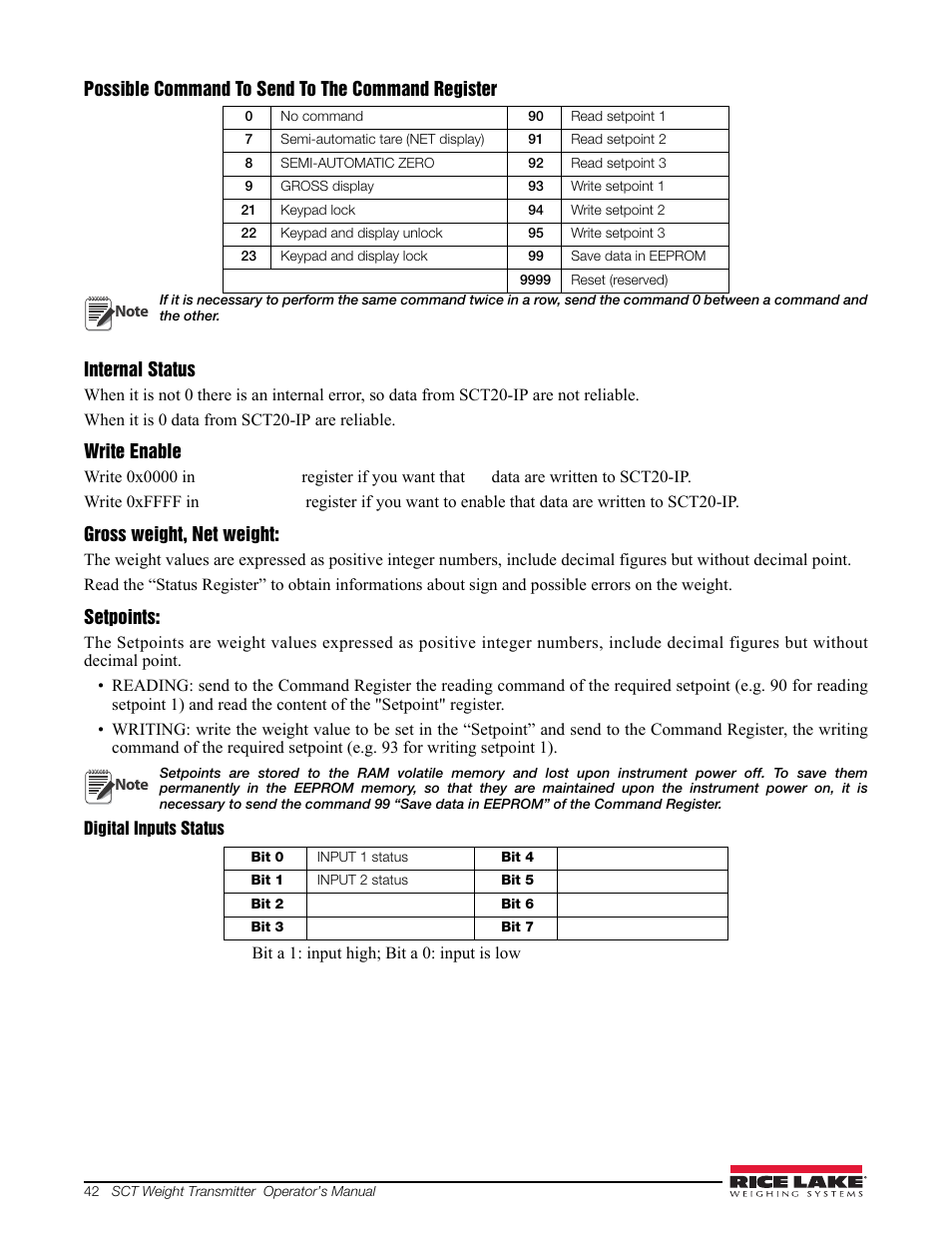 Rice Lake Signal Conditioning Transmitter/Indicators User Manual | Page 46 / 70